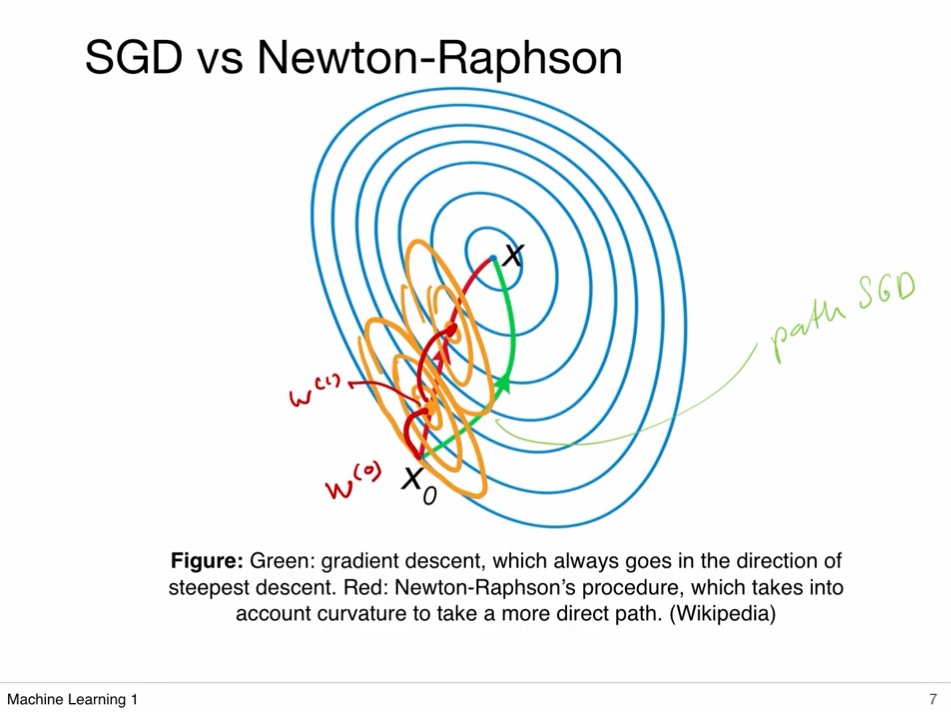 Screenshot 2020-09-23 at 3.23.05 PM